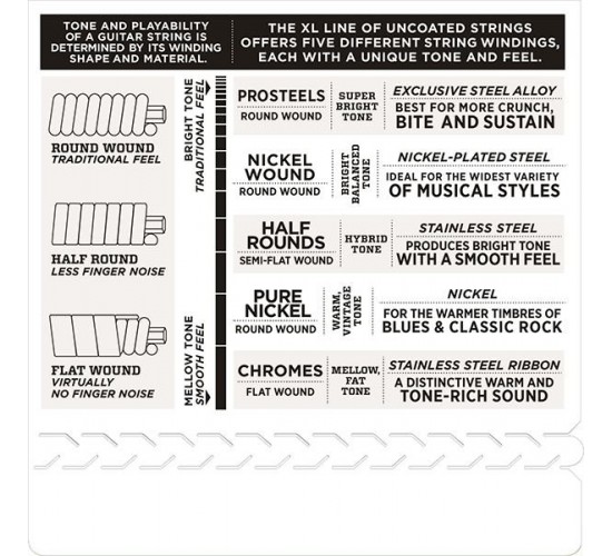 D'Addario EXL150 Nickel Wound комплект струн для 12-струнной электрогитары, Regular Light, 10-46