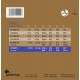 Galli Strings LS1027-12 Комплект струн для 12-струнной акустической гитары, фосфорная бронза, Италия
