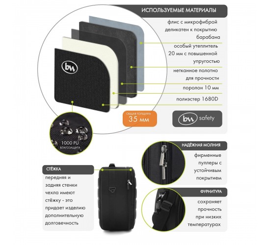 Bag&Music BM1211 SnareBox 5,5-6,5