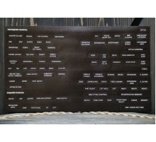 Наклейки на панель для синтезаторов Yamaha PSR-SX720 и Yamaha PSR-SX920