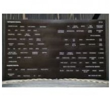 Наклейки на панель для синтезаторов Yamaha PSR-SX720 и Yamaha PSR-SX920