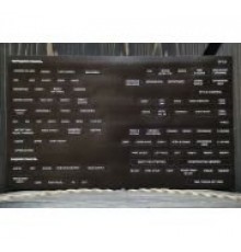 Наклейки на панель для синтезаторов Yamaha PSR-SX720 и Yamaha PSR-SX920