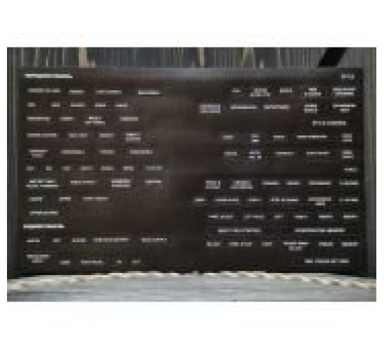 Наклейки на панель для синтезаторов Yamaha PSR-SX720 и Yamaha PSR-SX920