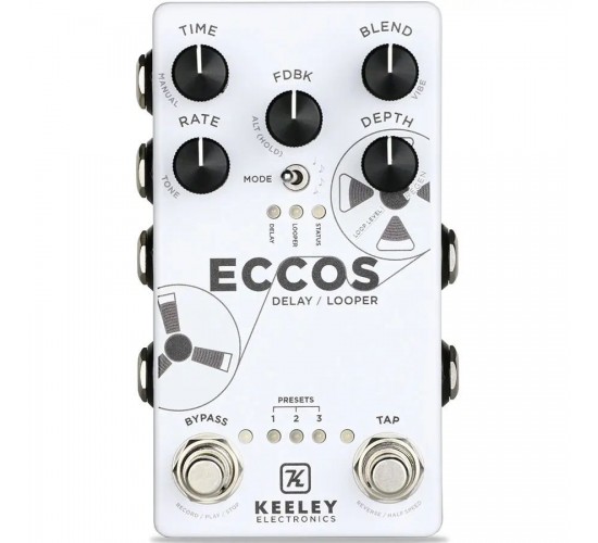 Keeley Electronics Eccos V2 гитарный эффект стереодилей