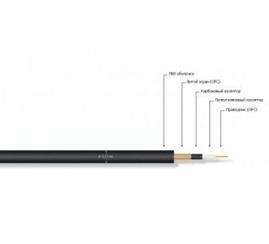 MrCable Avantgarde MKII GRN провод несимметричный,инструментальный/«гитарный»