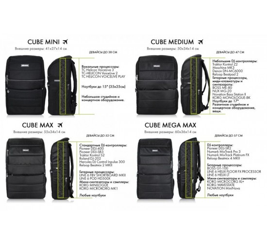 Bag&Music BM1101 Cube Medium Рюкзак для музыканта 50х34х14см