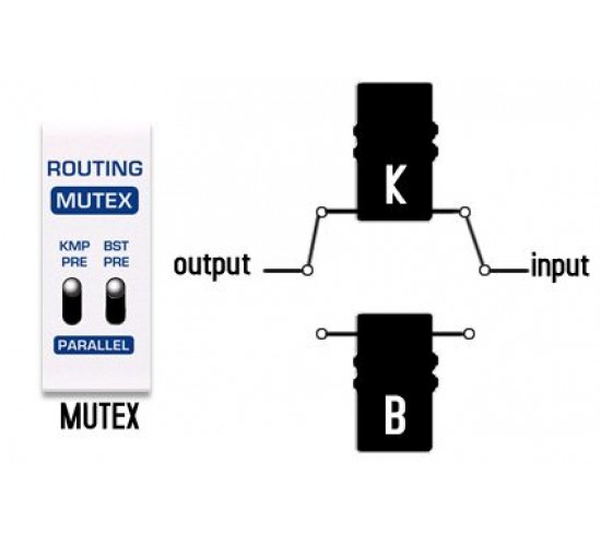 Nux NBK-5 Masamune Booster & Kompressor педаль эффектов, выставочный образец