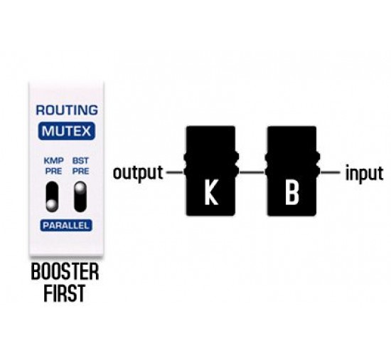 Nux NBK-5 Masamune Booster & Kompressor педаль эффектов, выставочный образец