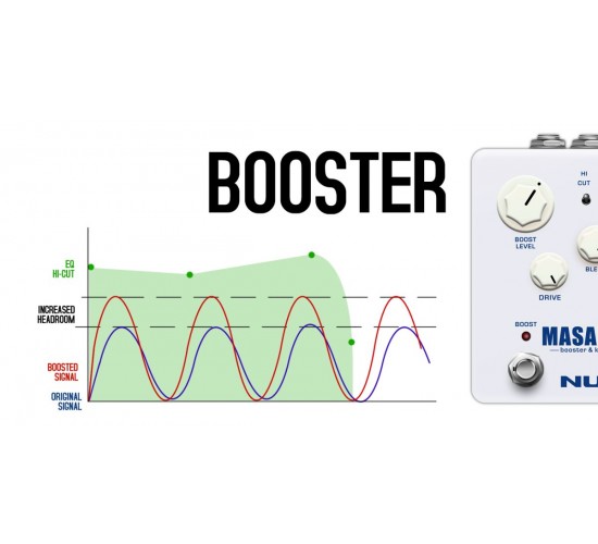 Nux NBK-5 Masamune Booster & Kompressor педаль эффектов, выставочный образец
