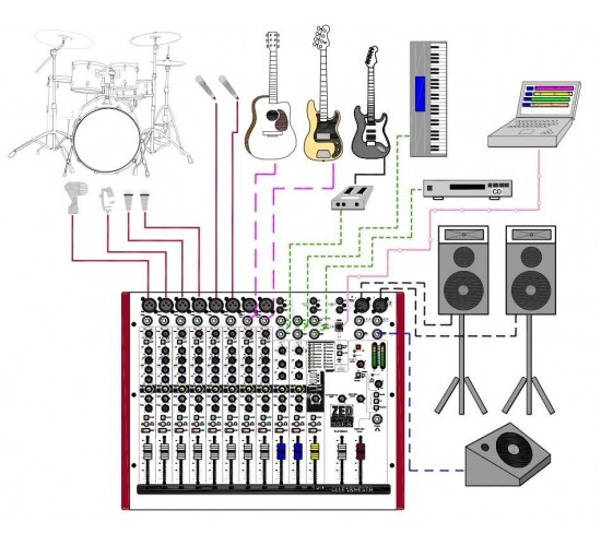 Allen & Heath ZED60-14FX микшерный пульт