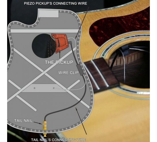 Guitto GGP-01 звукосниматель для акустической и классической гитары, цвет «орех»