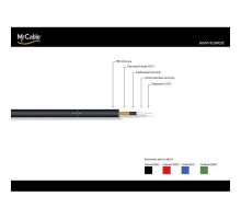 MrCable Avantgarde MKII BLK провод несимметричный,инструментальный/гитарный