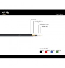 MrCable Avantgarde MKII BLK провод несимметричный,инструментальный/гитарный