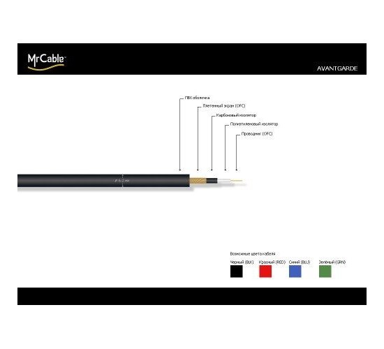 MrCable Avantgarde MKII BLK провод несимметричный,инструментальный/гитарный