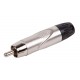 Force CFA-055 разъем RCA, папа, PRO разъемы