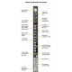 Behringer QX2442USB микшер, 16 каналов, USB/Audio интерфейс, DSP, 8 каналов компрессоров,4 группы
