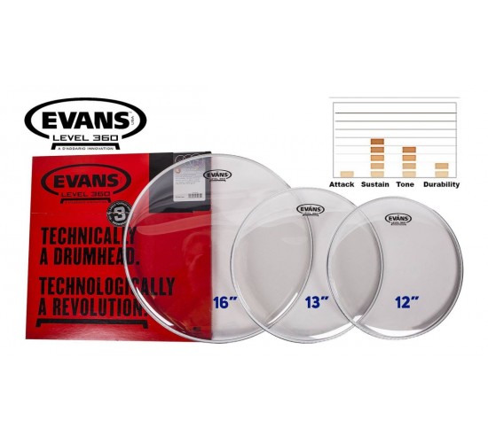 Evans ETP-G2CLR-S Набор пластиков 12«, 13», 16" Genera G2 Clear, двойные, прозрачные