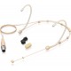 Behringer BD440 конденсаторный кардиоидный микрофон с оголовьем, разъем mini XLR 3 pin
