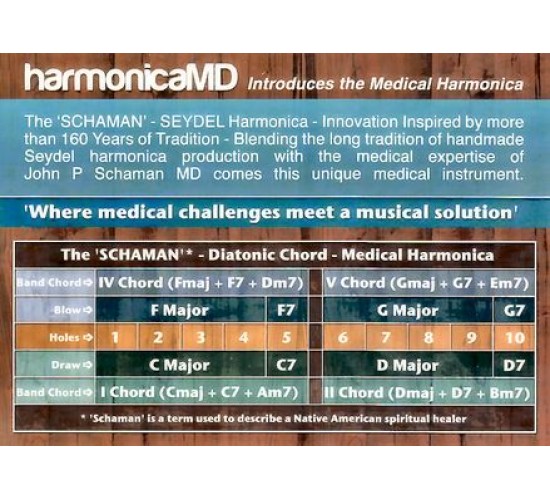 Seydel Sohne MEDICALHARP Губная гармошка